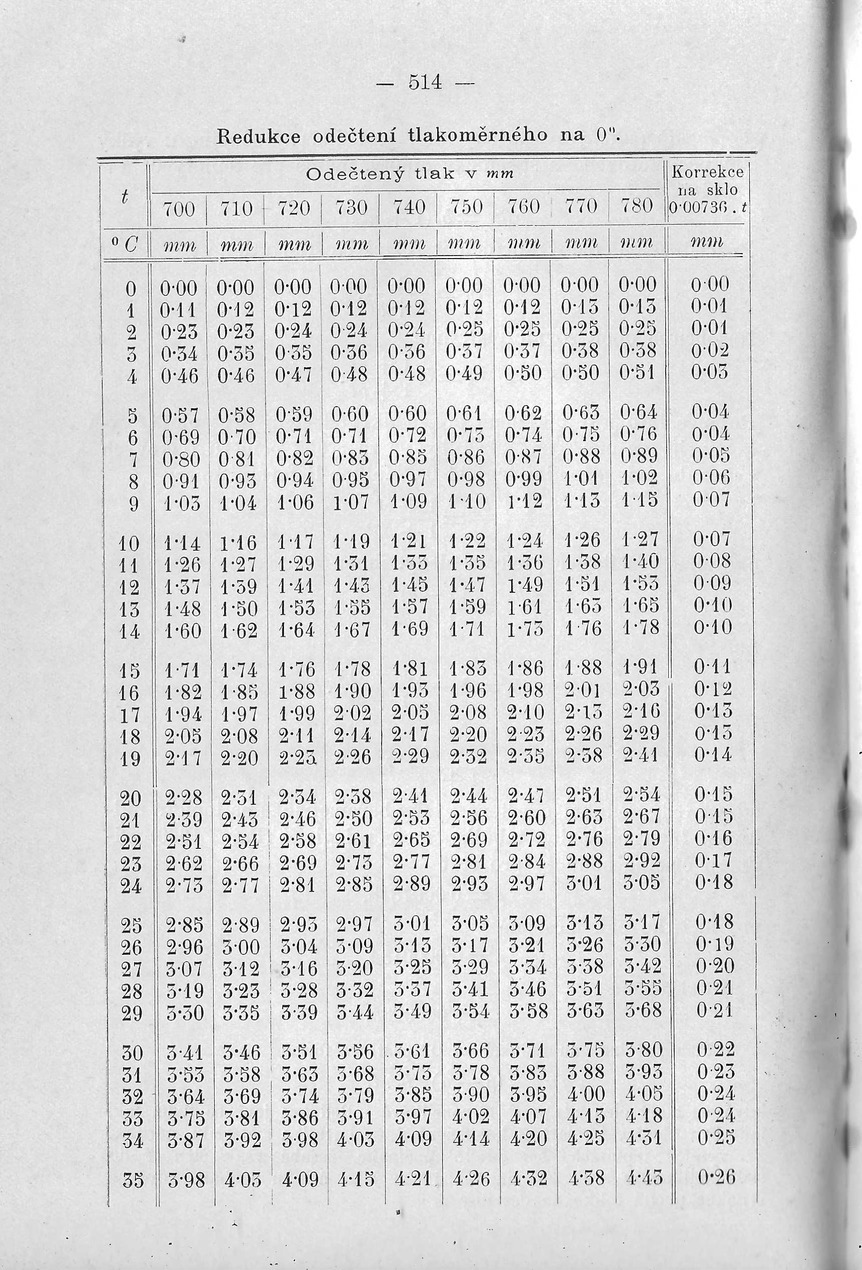 514.jpg